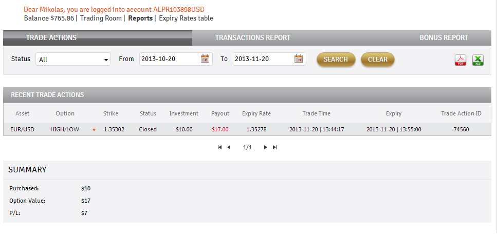 Forex prekyba demo
