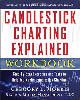 Candlestick Charting Explained Workbook Step-by-Step Exercises and Tests to Help You Master Candlestick Charting
