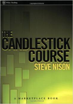steve nicon the candlestick course