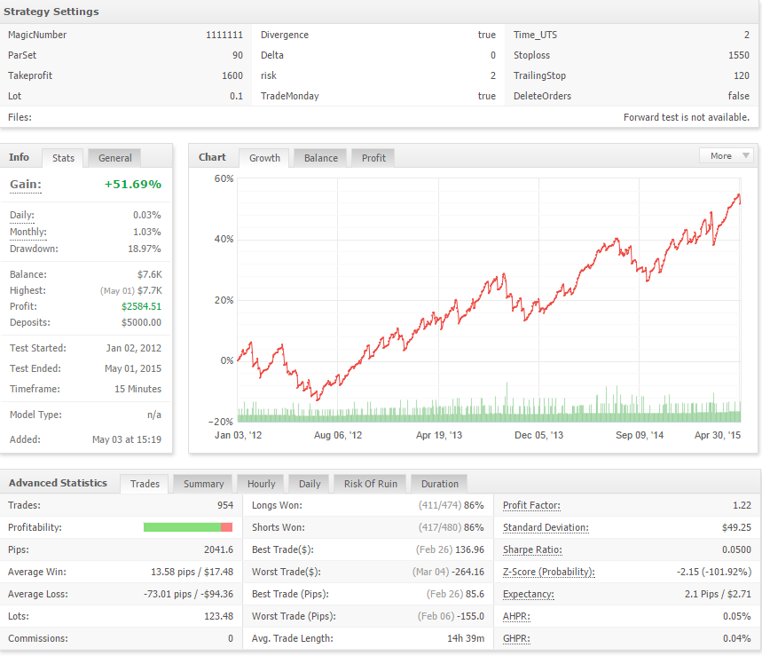 forex software torrent software