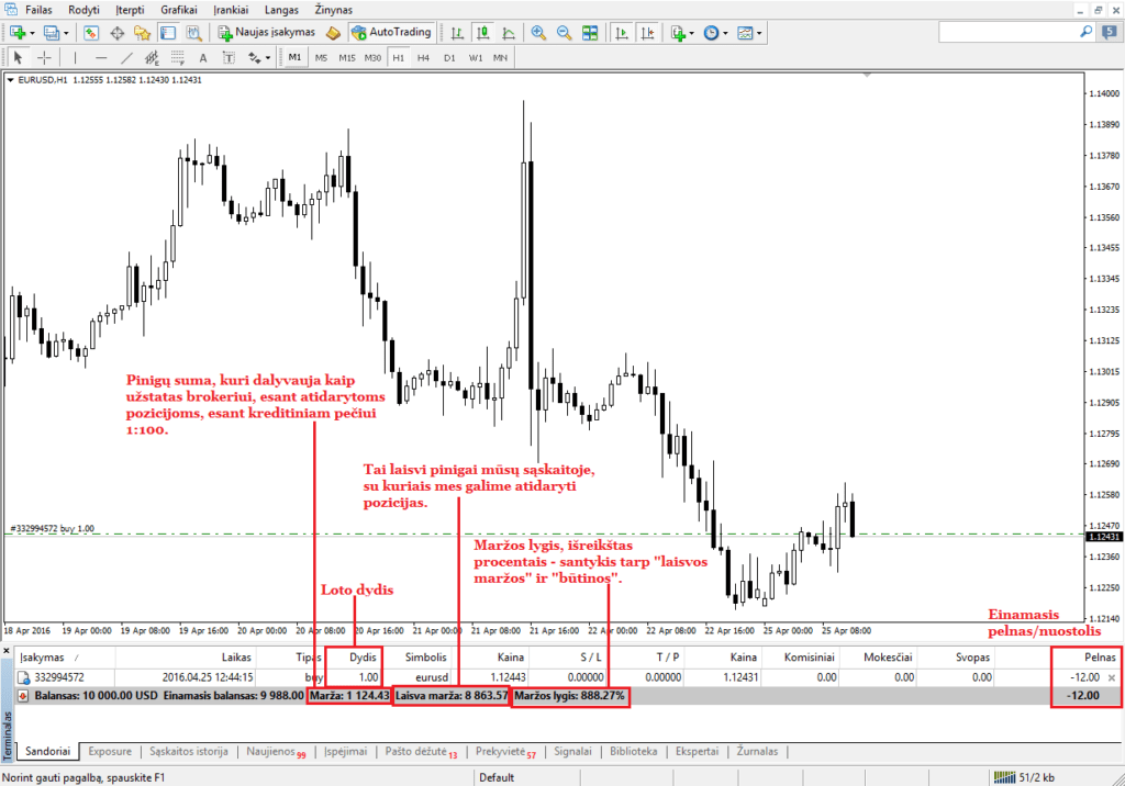 Fx lider forex platforma