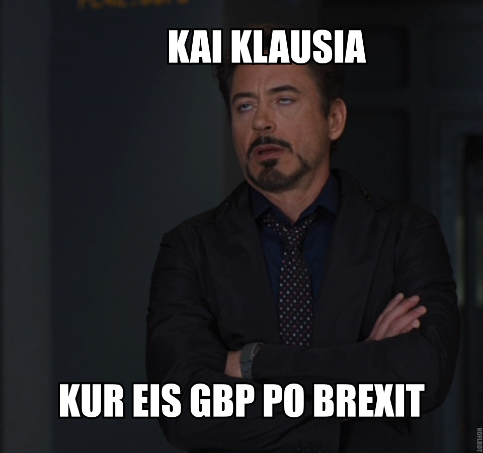 Forex ekonominis kalendorius
