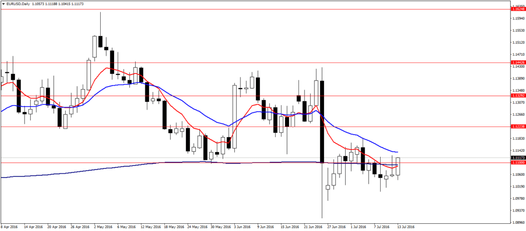 Forex knyga