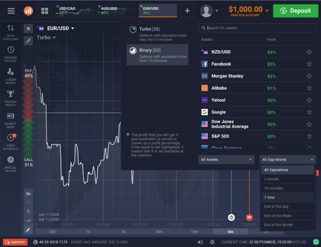 He plays binary options indicateur forex momentum divergence